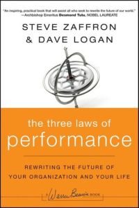 The Three Laws of Performance