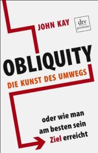 Obliquity