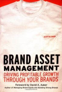 Brand Asset Management