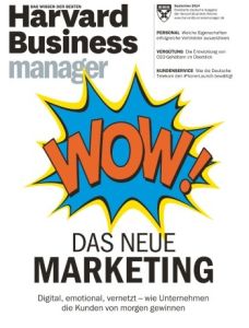 Die perfekte Marketingmaschine