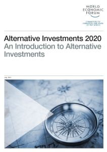 Alternative Investments 2020