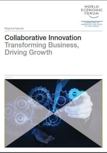 Collaborative Innovation