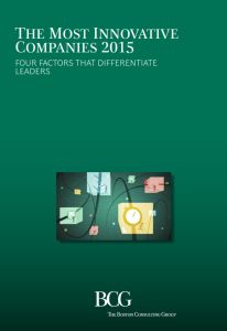 The Most Innovative Companies 2015