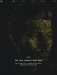 The 21st Century Gold Rush