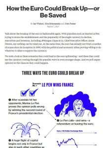 How the Euro Could Break Up &ndash; or Be Saved