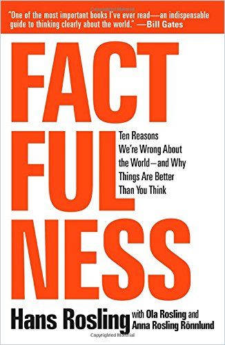 Factfulness cover