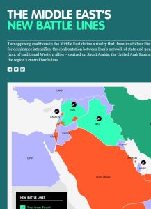 The Middle East&rsquo;s New Battle Lines