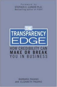 The Transparency Edge
