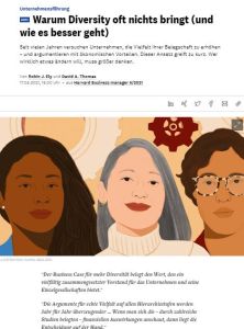 Warum Diversity oft nichts bringt (und wie es besser geht)