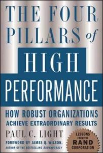 The Four Pillars of High Performance