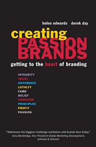 Creating Passionbrands