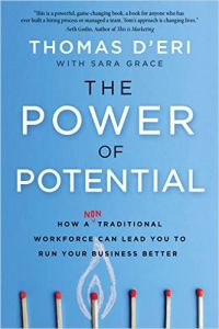 Сила потенциала