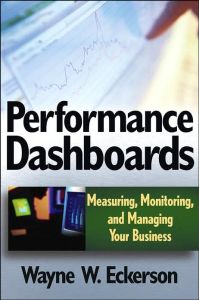 Performance Dashboards