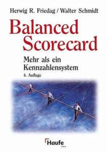 Balanced Scorecard