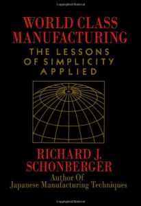 World Class Manufacturing