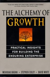 The Alchemy of Growth