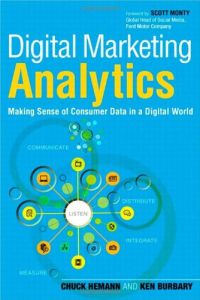 Digital Marketing Analytics