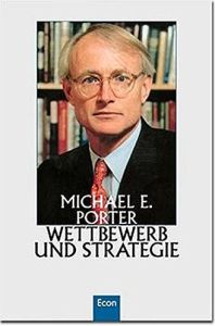 Wettbewerb und Strategie