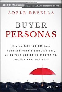 Buyer Personas