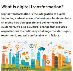 Getting Started with Digital Transformation