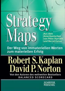 Strategy Maps