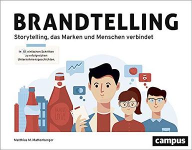 Brandtelling