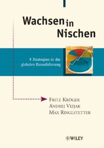 Wachsen in Nischen